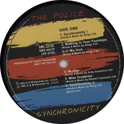 The Police Synchronicity vinyl LP album (LP record) Australian POLLPSY73729