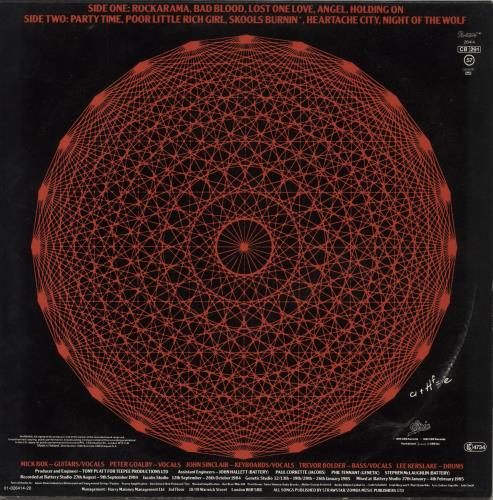 Uriah Heep Equator vinyl LP album (LP record) Dutch URILPEQ869927