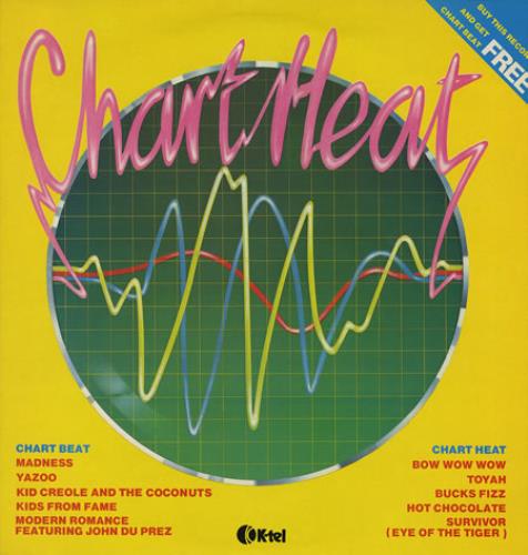 Various-Pop Chart Beat / Chart Heat 2-LP vinyl record set (Double LP Album) UK 7VA2LCH359235