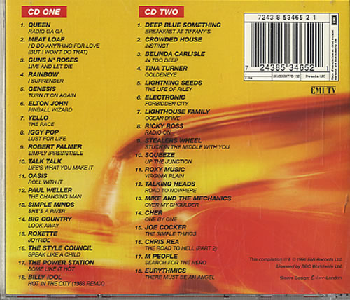 Various-Rock & Metal Top Gear On The Road Again 2 CD album set (Double CD) UK RVA2CTO624326