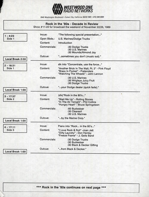 Various Artists Rock In The '80s - Decade In Review 5-LP vinyl album record set US VAR5LRO639229