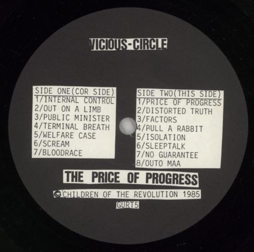 Vicious Circle The Price Of Progress vinyl LP album (LP record) UK 7K2LPTH866384