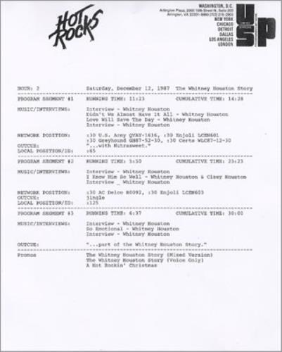 Whitney Houston Hot Rocks 2-LP vinyl record set (Double LP Album) US HOU2LHO357180