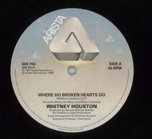 Whitney Houston Where Do Broken Hearts Go 12" vinyl single (12 inch record / Maxi-single) UK HOU12WH22046
